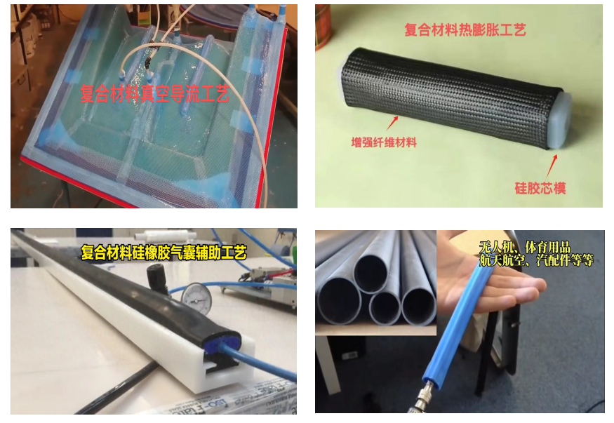 碳纖維復合材料成型工藝專用特調液體硅膠